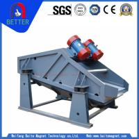 Dewatering-screen Manufacturer China For Zambia 